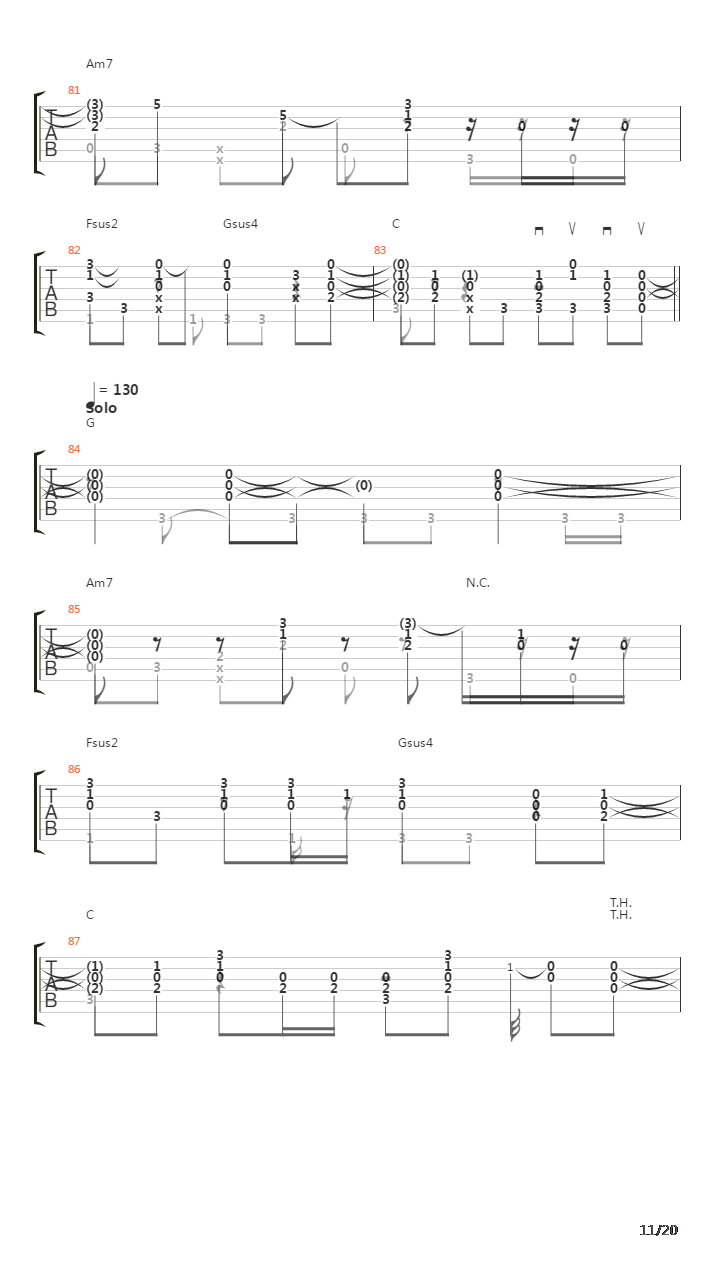 Time After Time (Fingerstyle)吉他谱