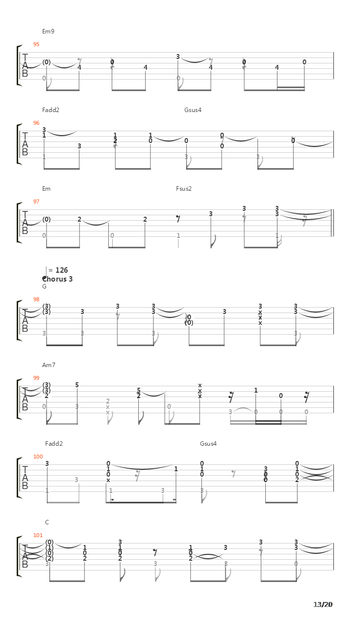 Time After Time (Fingerstyle)吉他谱