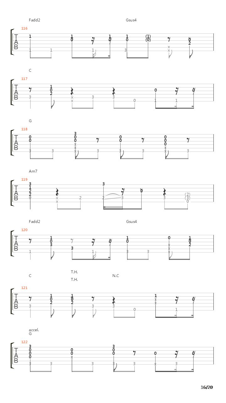 Time After Time (Fingerstyle)吉他谱