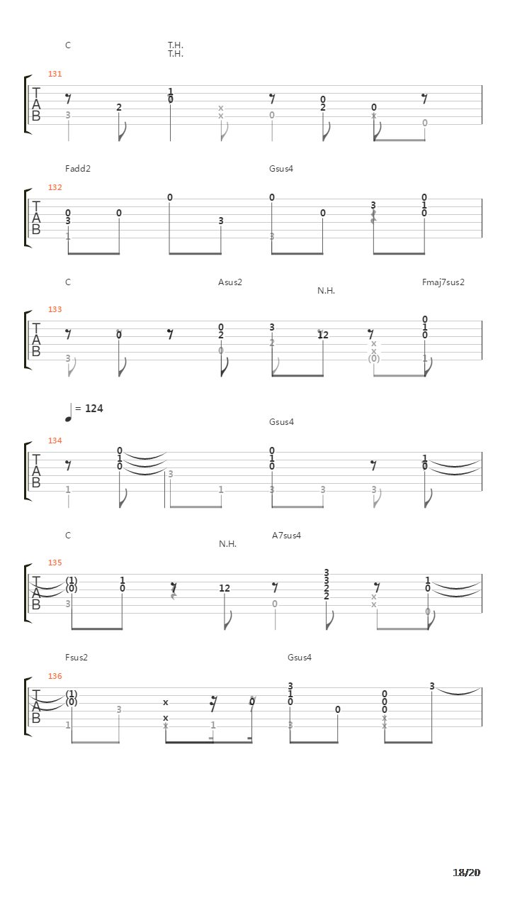 Time After Time (Fingerstyle)吉他谱