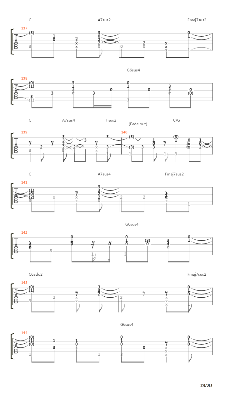 Time After Time (Fingerstyle)吉他谱