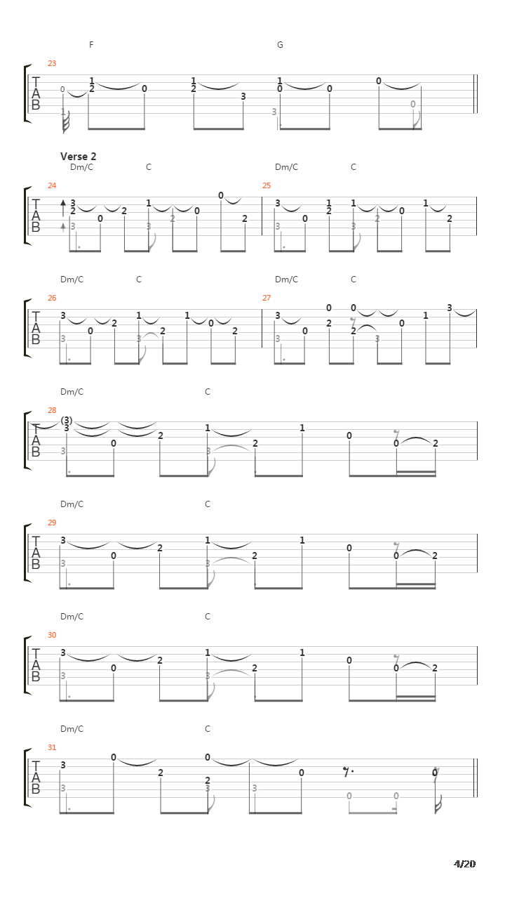 Time After Time (Fingerstyle)吉他谱