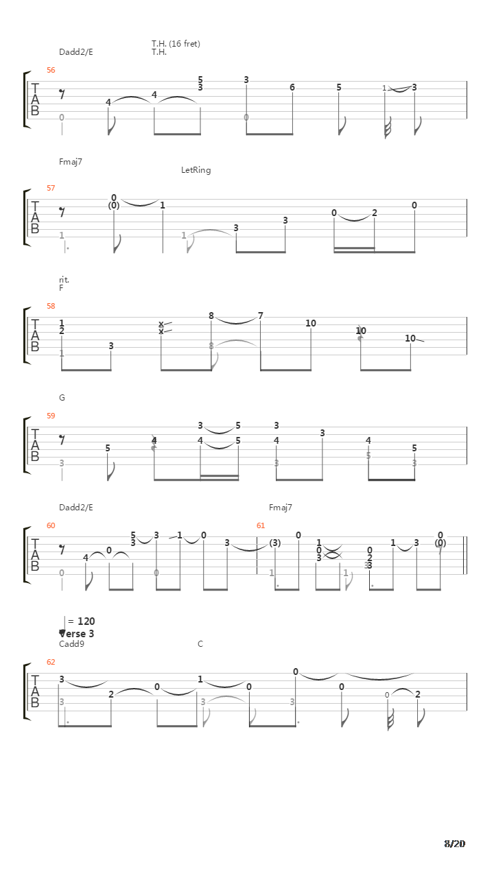 Time After Time (Fingerstyle)吉他谱