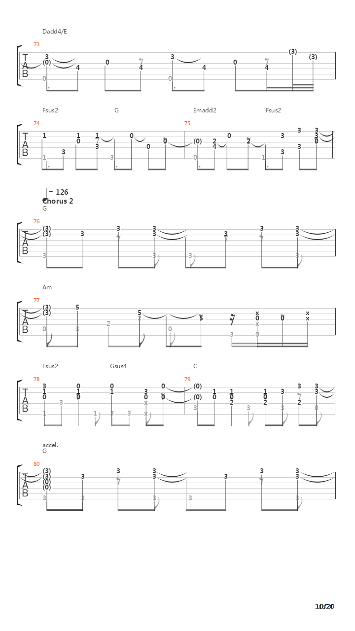 Time After Time (Fingerstyle)吉他谱