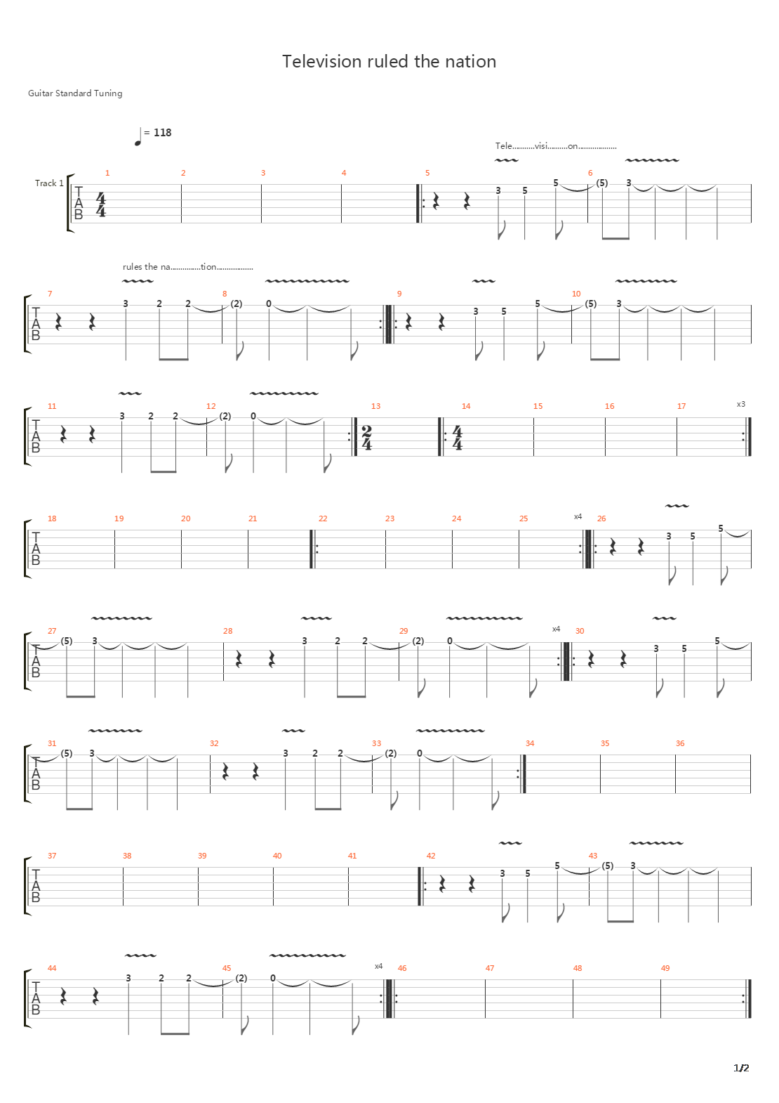 Television Rules The Nation吉他谱