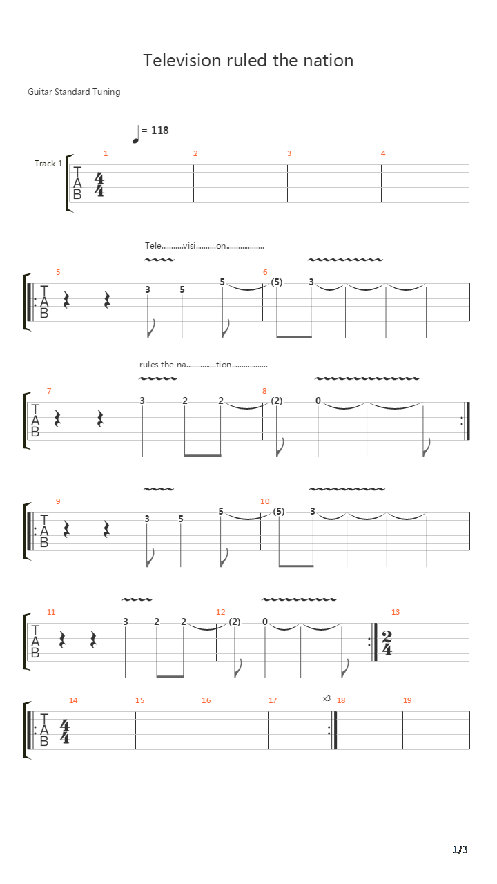 Television Rules The Nation吉他谱