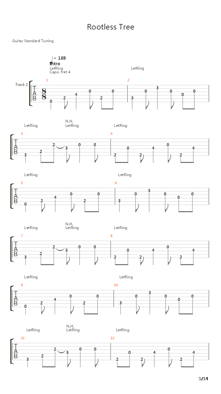 Rootless Tree吉他谱