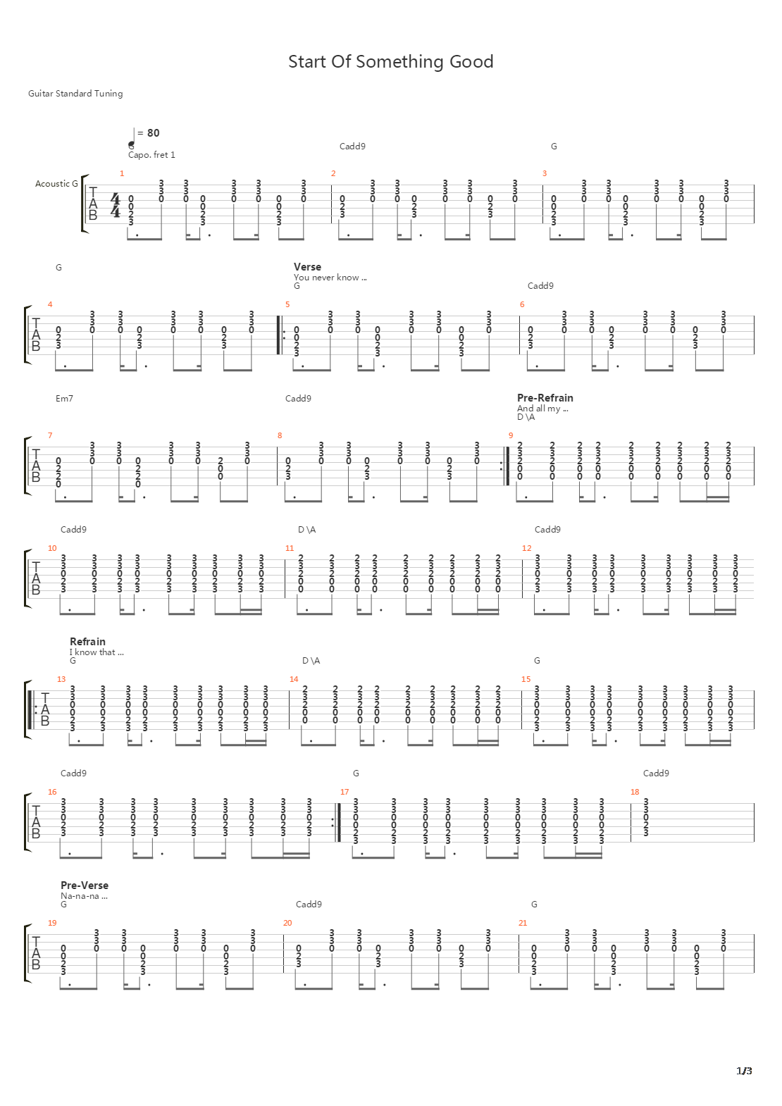 Start Of Something Good (Acoustic)(0883)吉他谱
