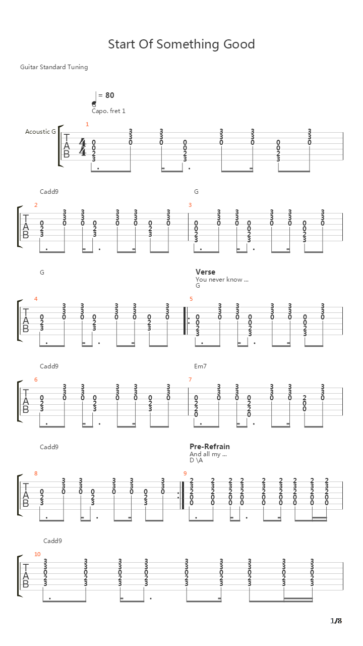 Start Of Something Good (Acoustic)(0883)吉他谱