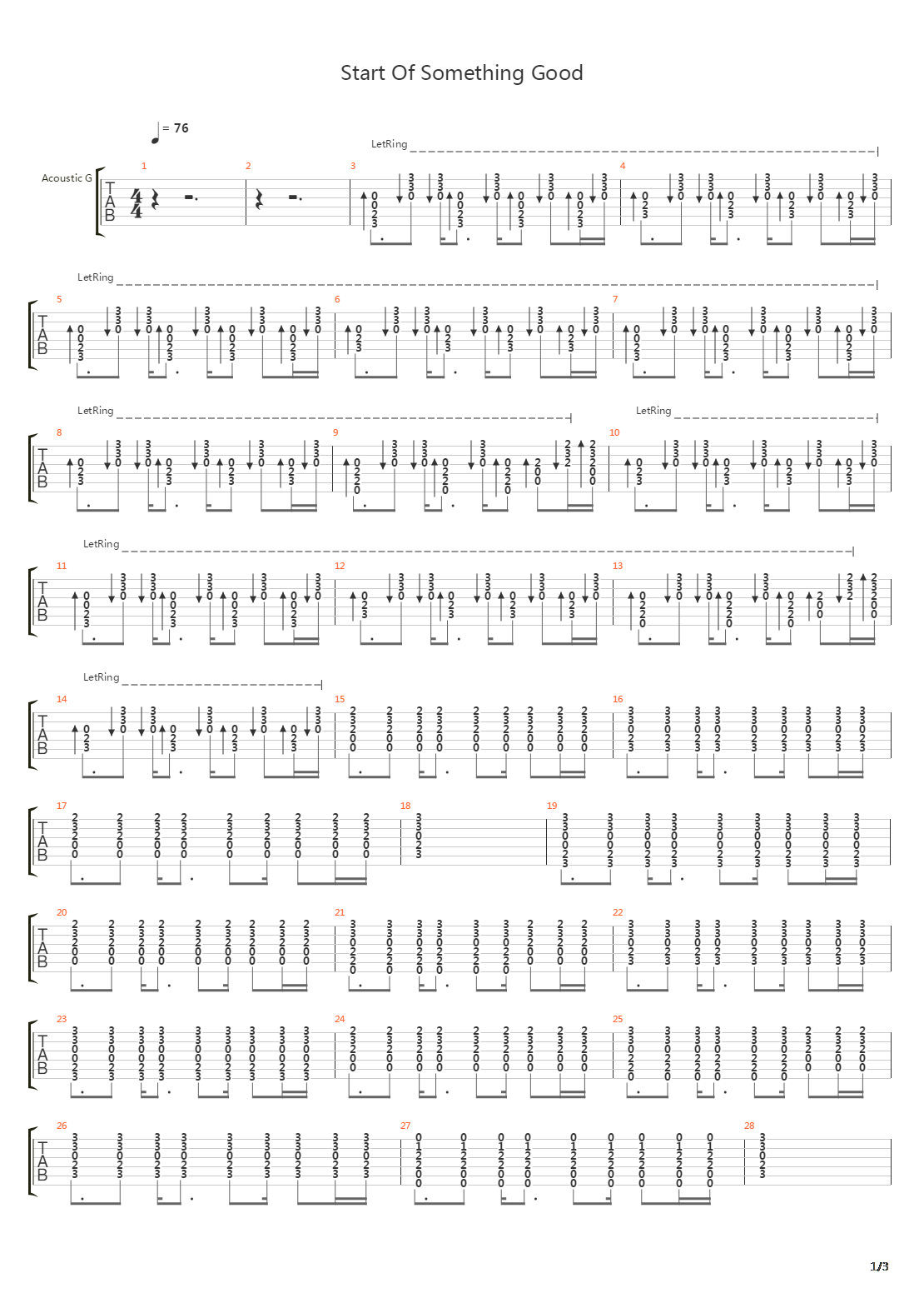 Start Of Something Good吉他谱