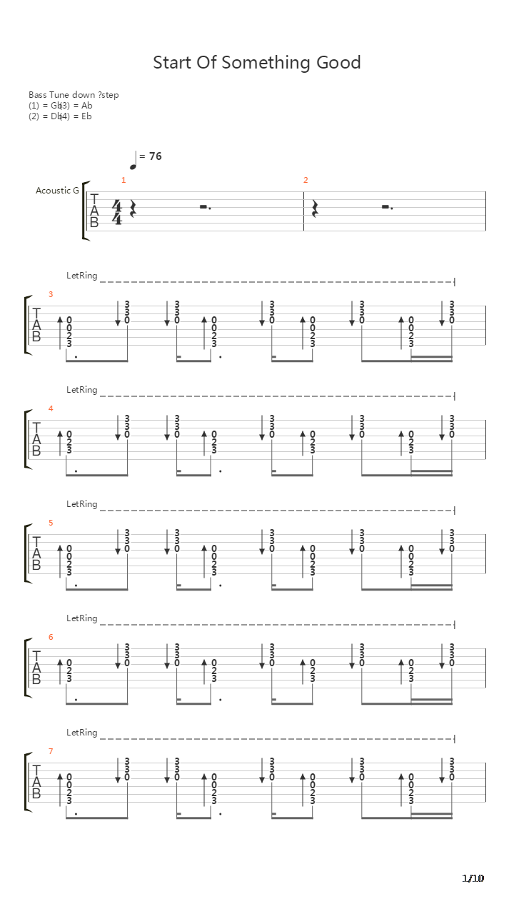 Start Of Something Good吉他谱
