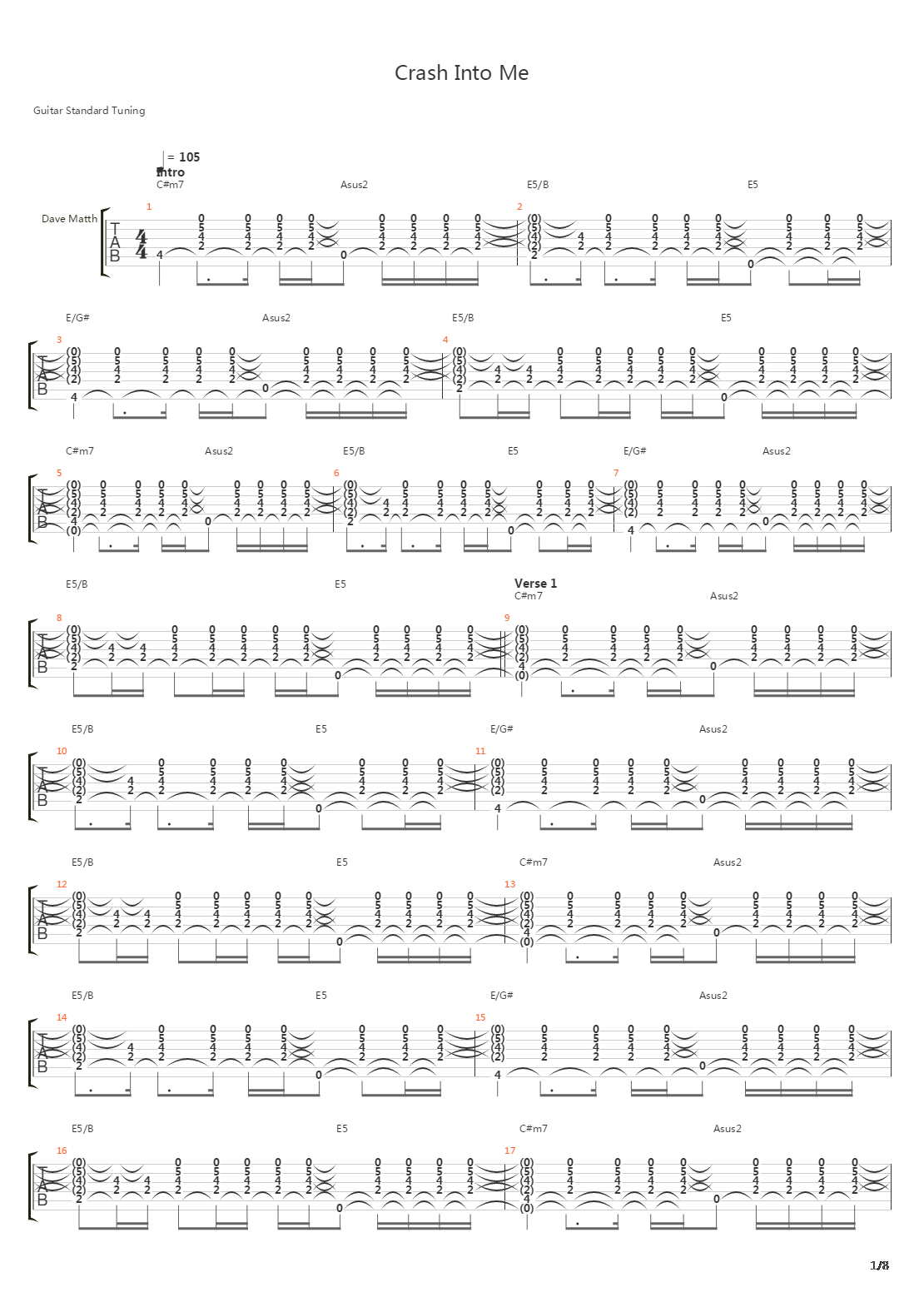 Crash Into Me吉他谱