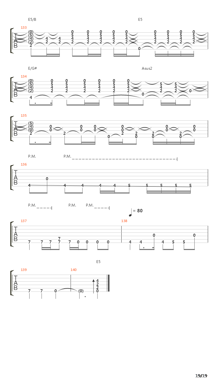 Crash Into Me吉他谱