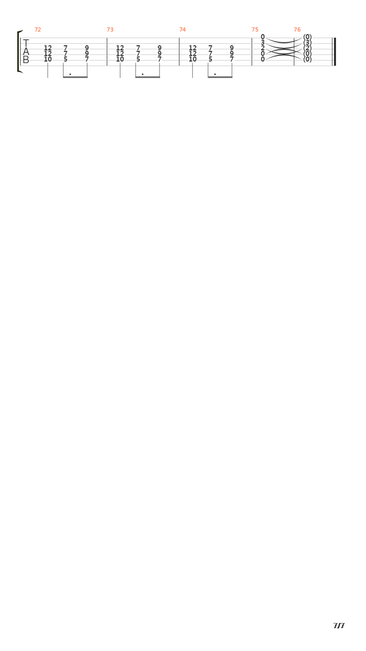 De La Cruz吉他谱