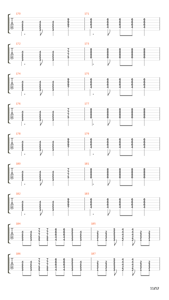 Cesspools In Eden吉他谱