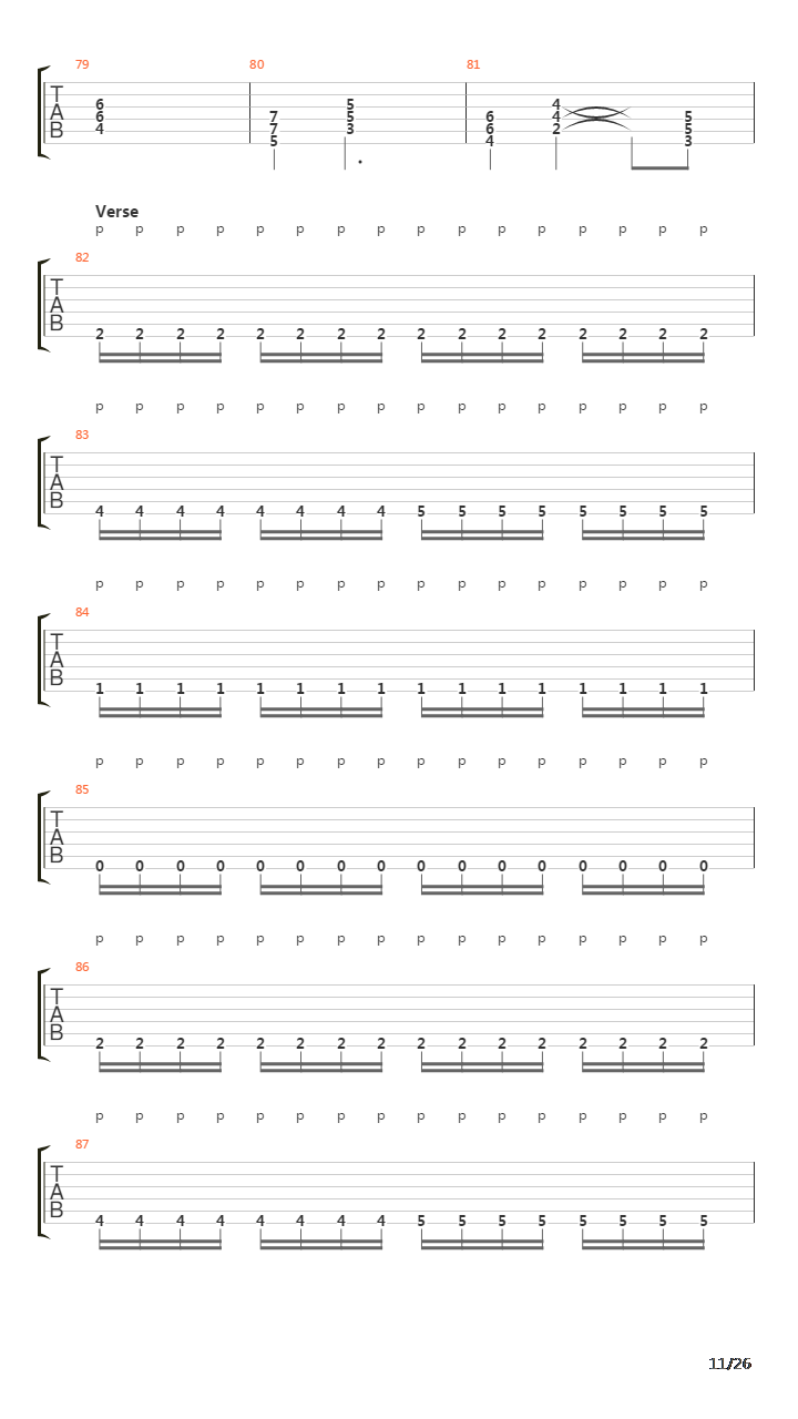 Forgotten Past吉他谱