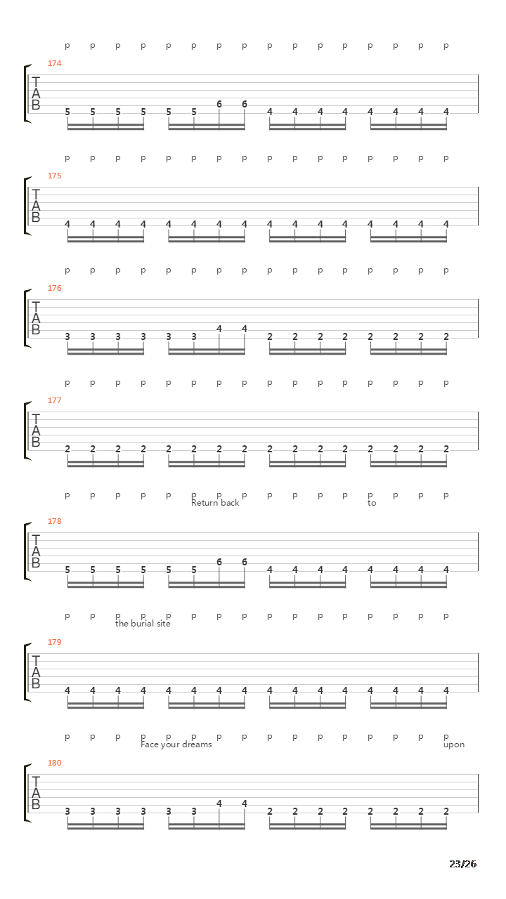 Forgotten Past吉他谱