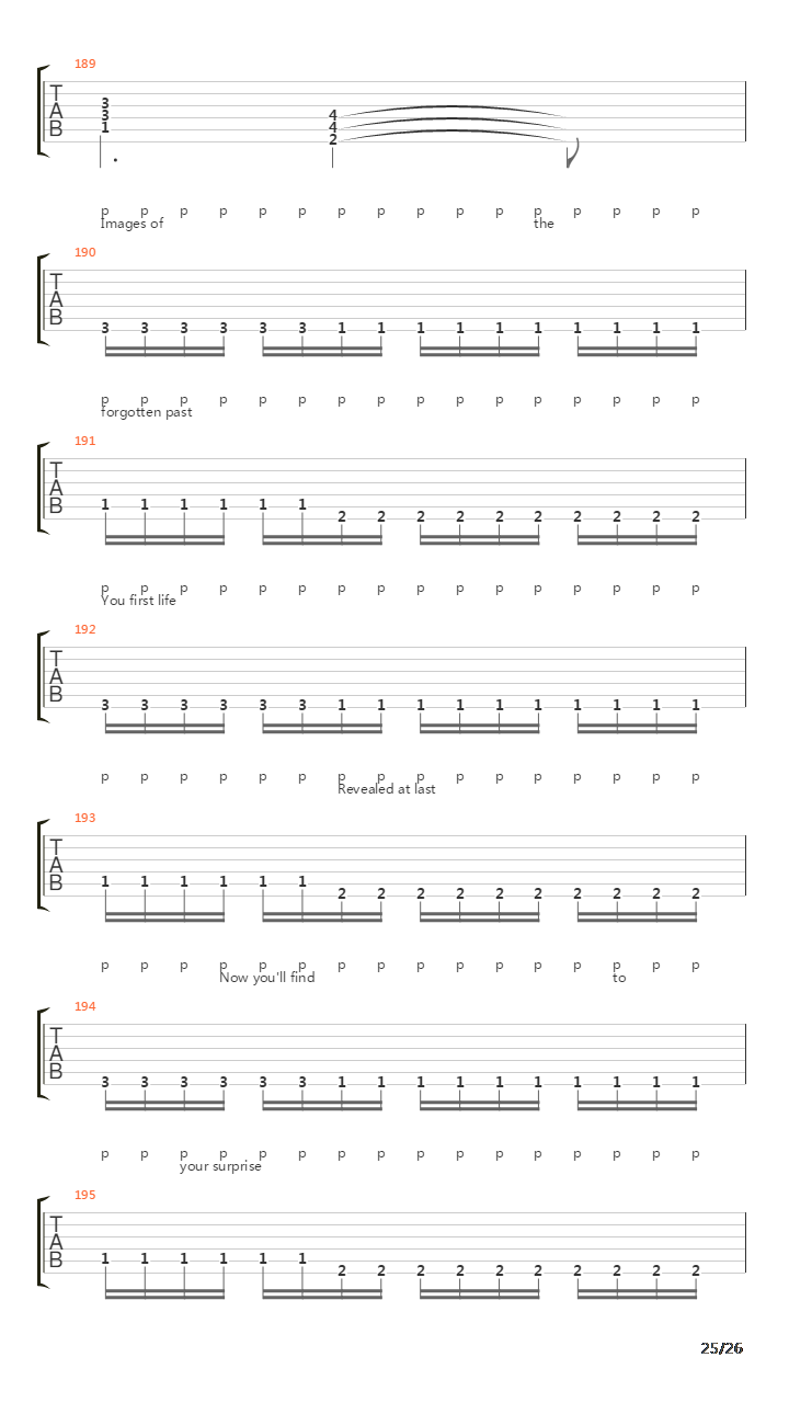 Forgotten Past吉他谱