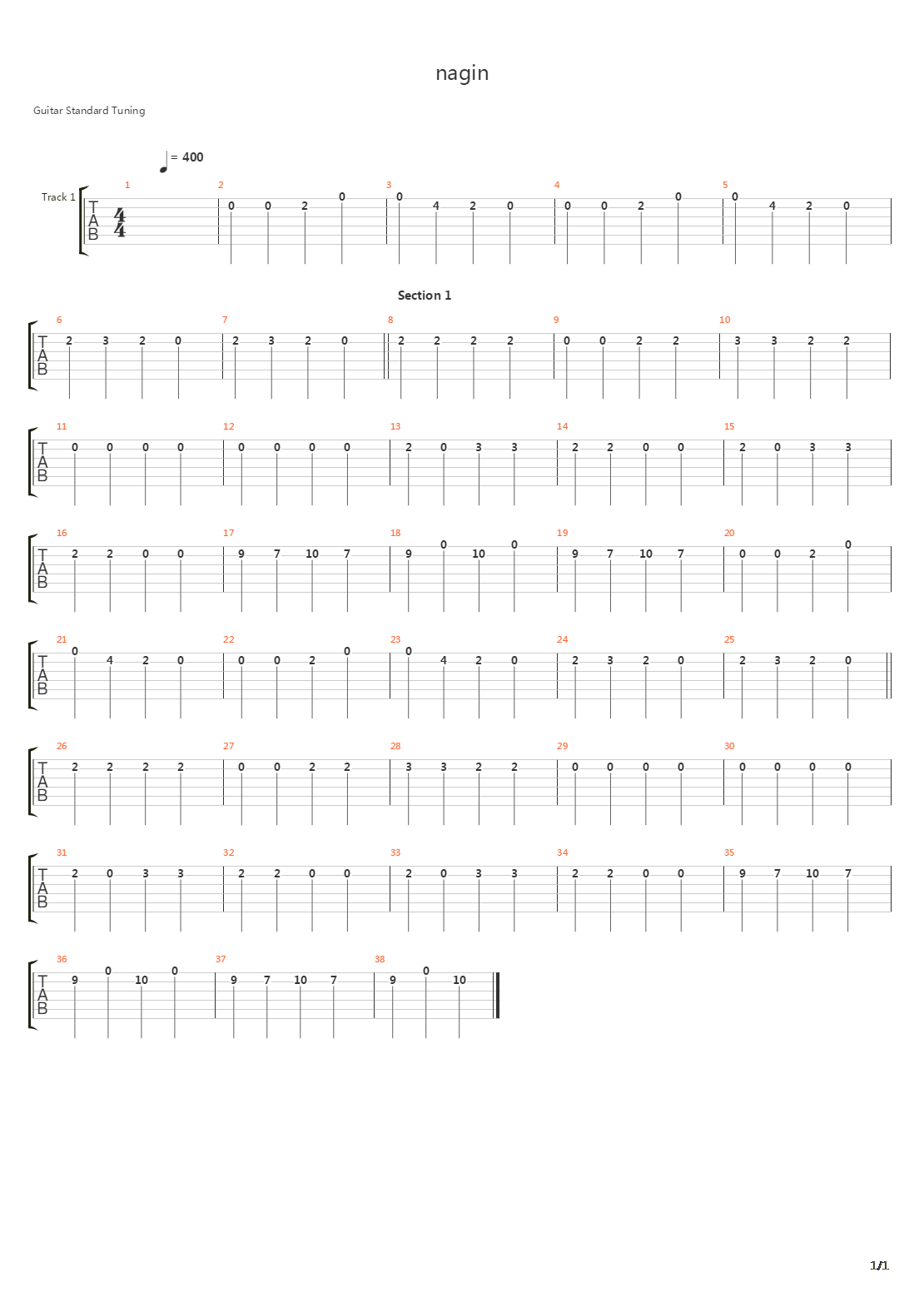 Naagin吉他谱