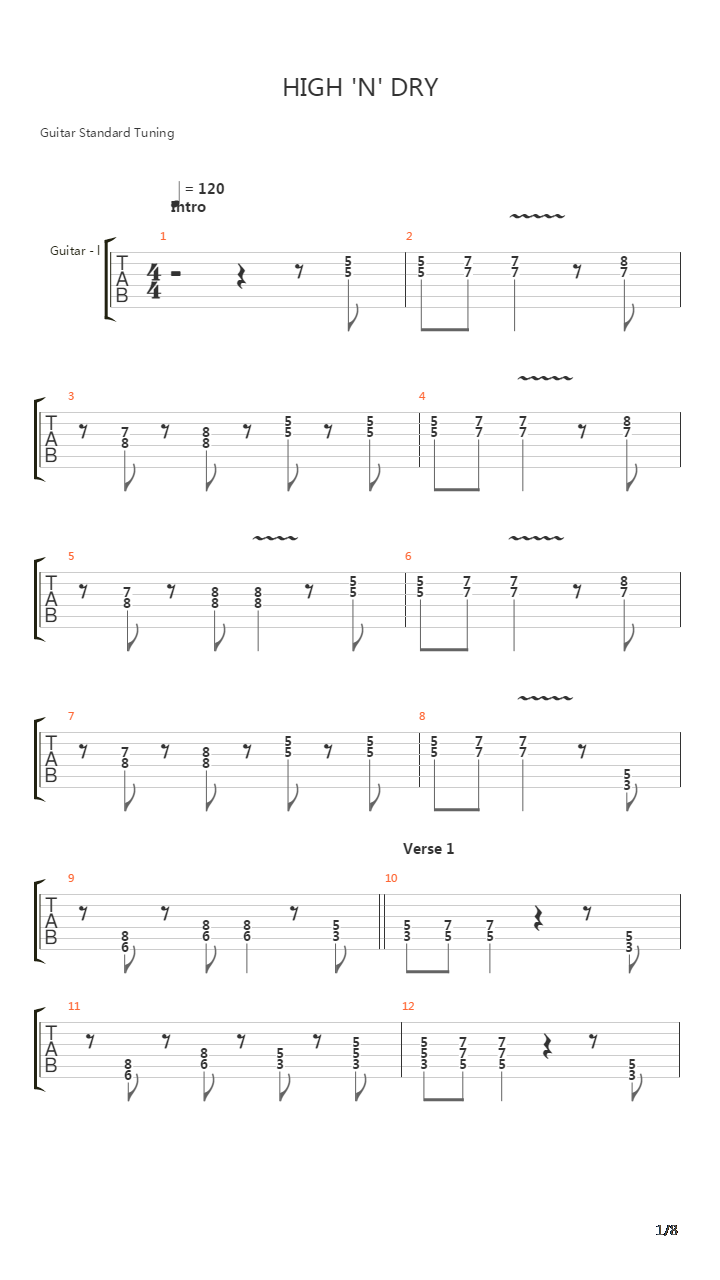 High And Dry吉他谱