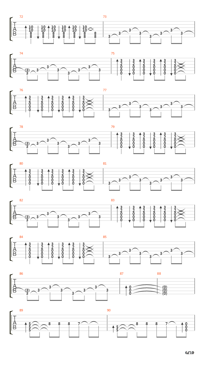 Change Version 2  (Acoustic)吉他谱