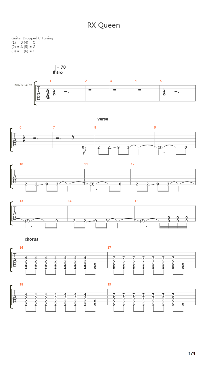 Rx Queen吉他谱
