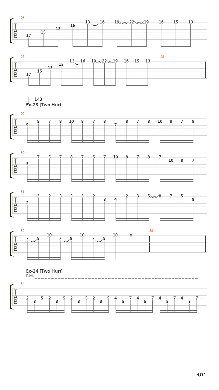 Vandalicks V1吉他谱