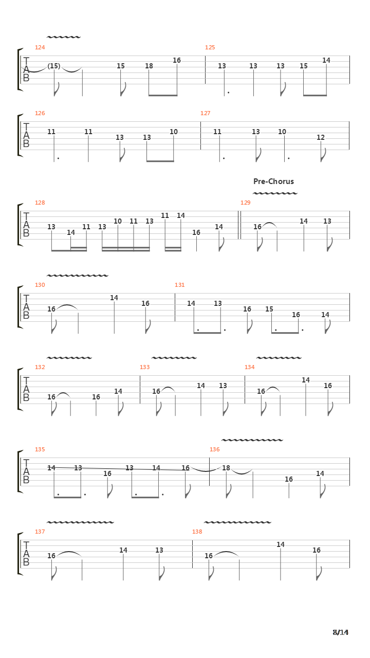 Ascending Into Naught吉他谱