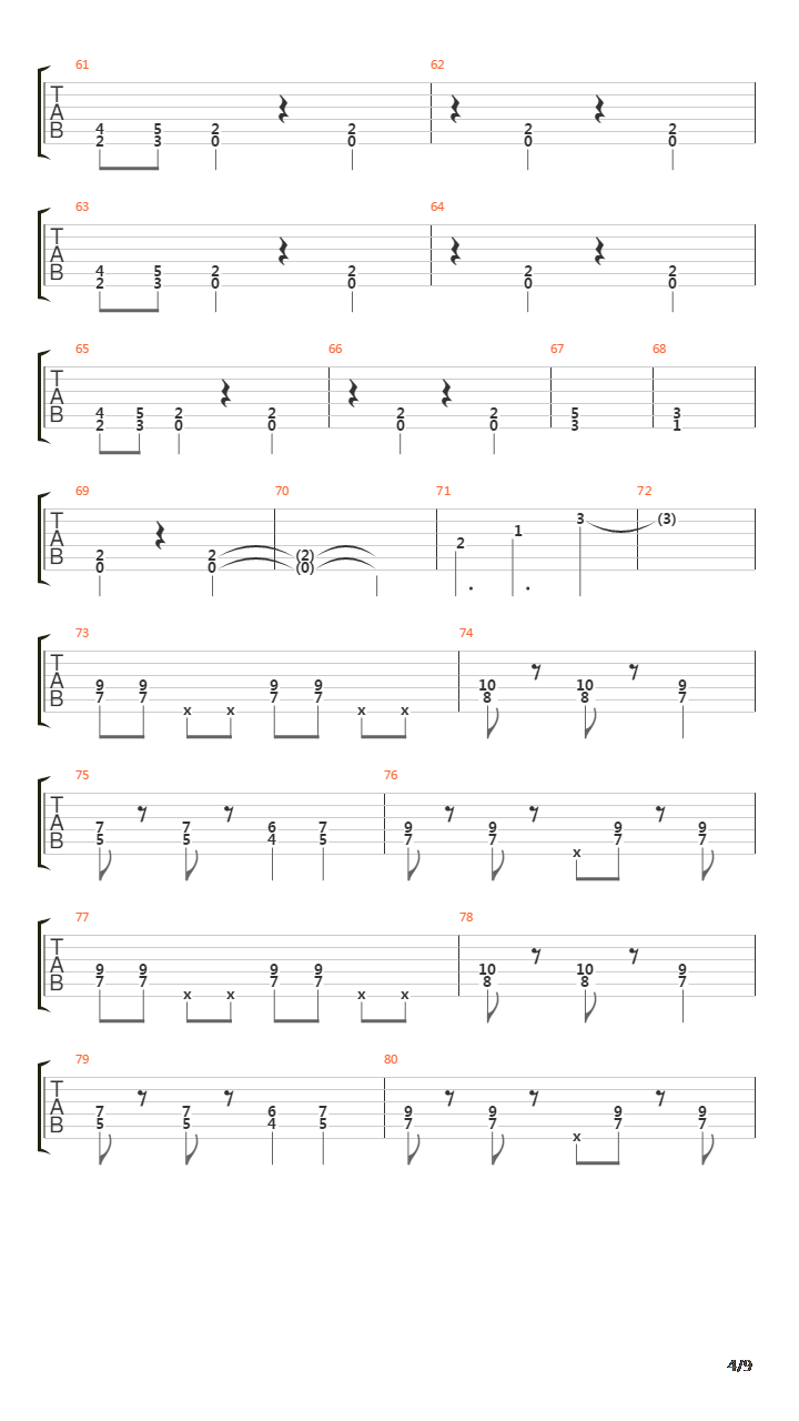 Kahpe(Full)吉他谱
