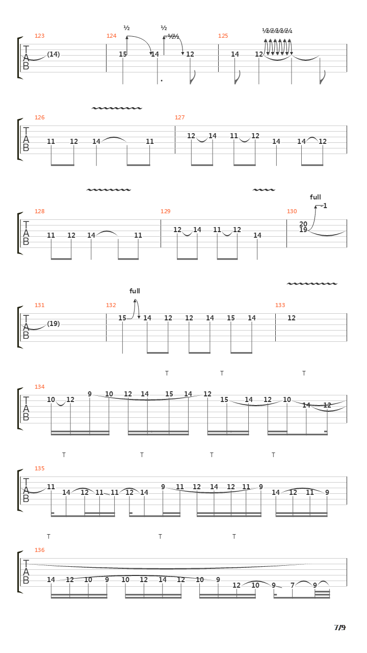 Kahpe(Full)吉他谱