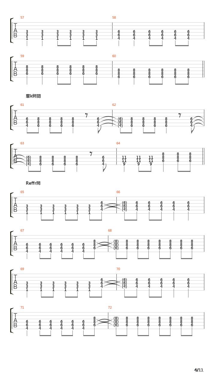 Itt Az En Idom - B吉他谱