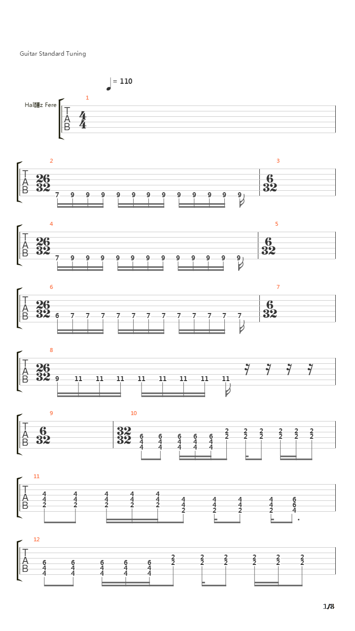 Kezdjuk El - B吉他谱