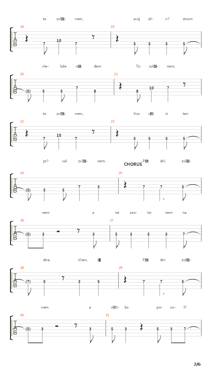 Par Dni吉他谱