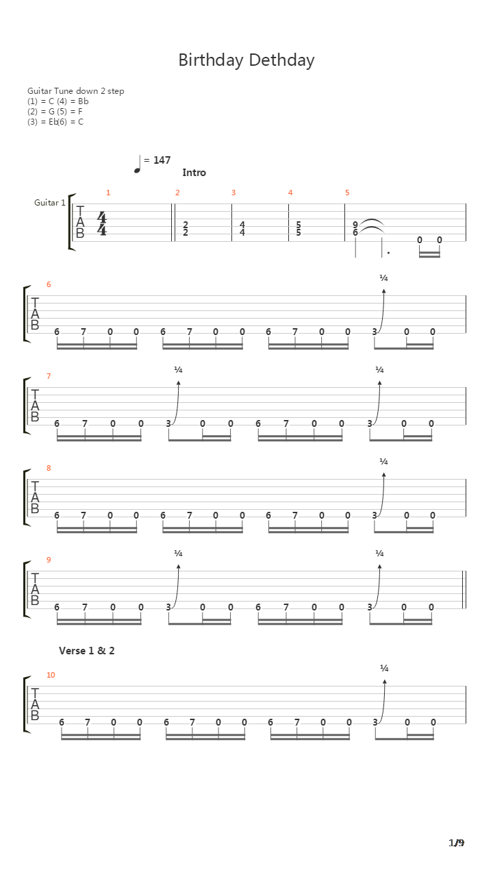 Birthday Dethday吉他谱