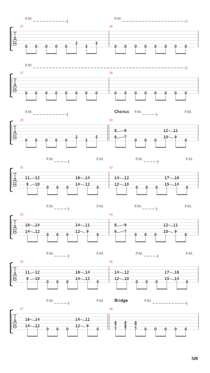 Castratikron吉他谱