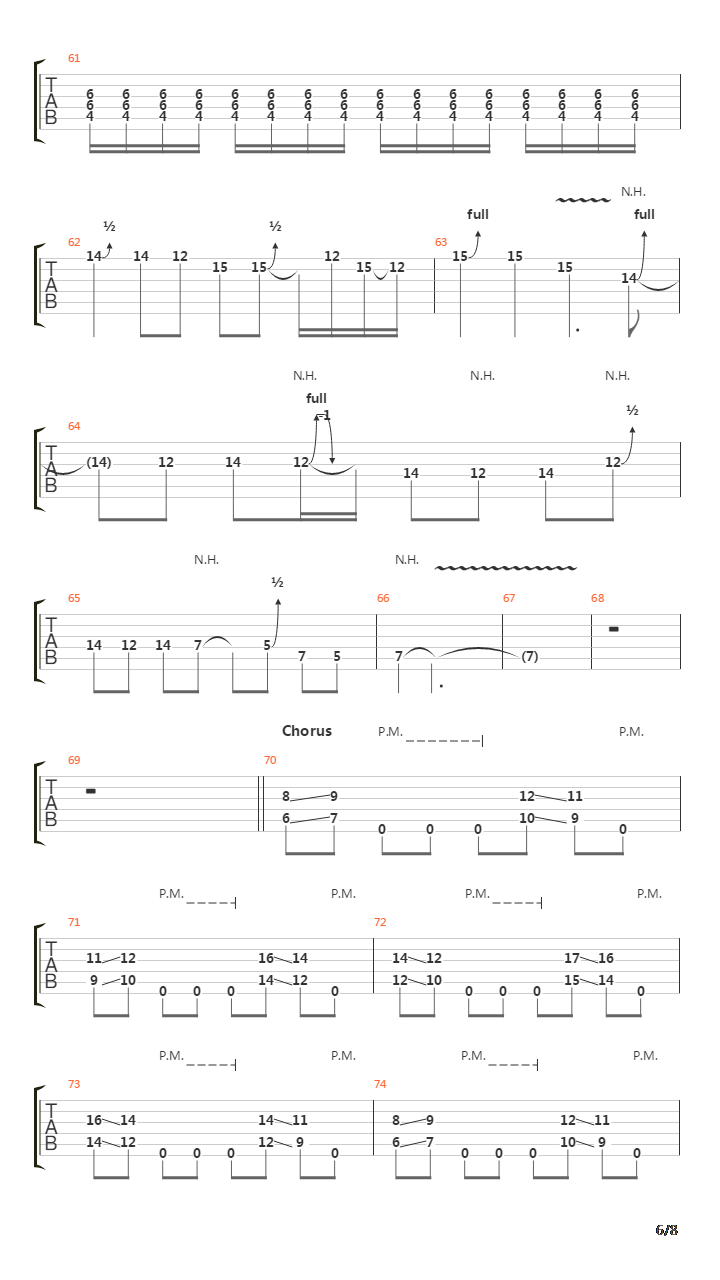 Castratikron吉他谱