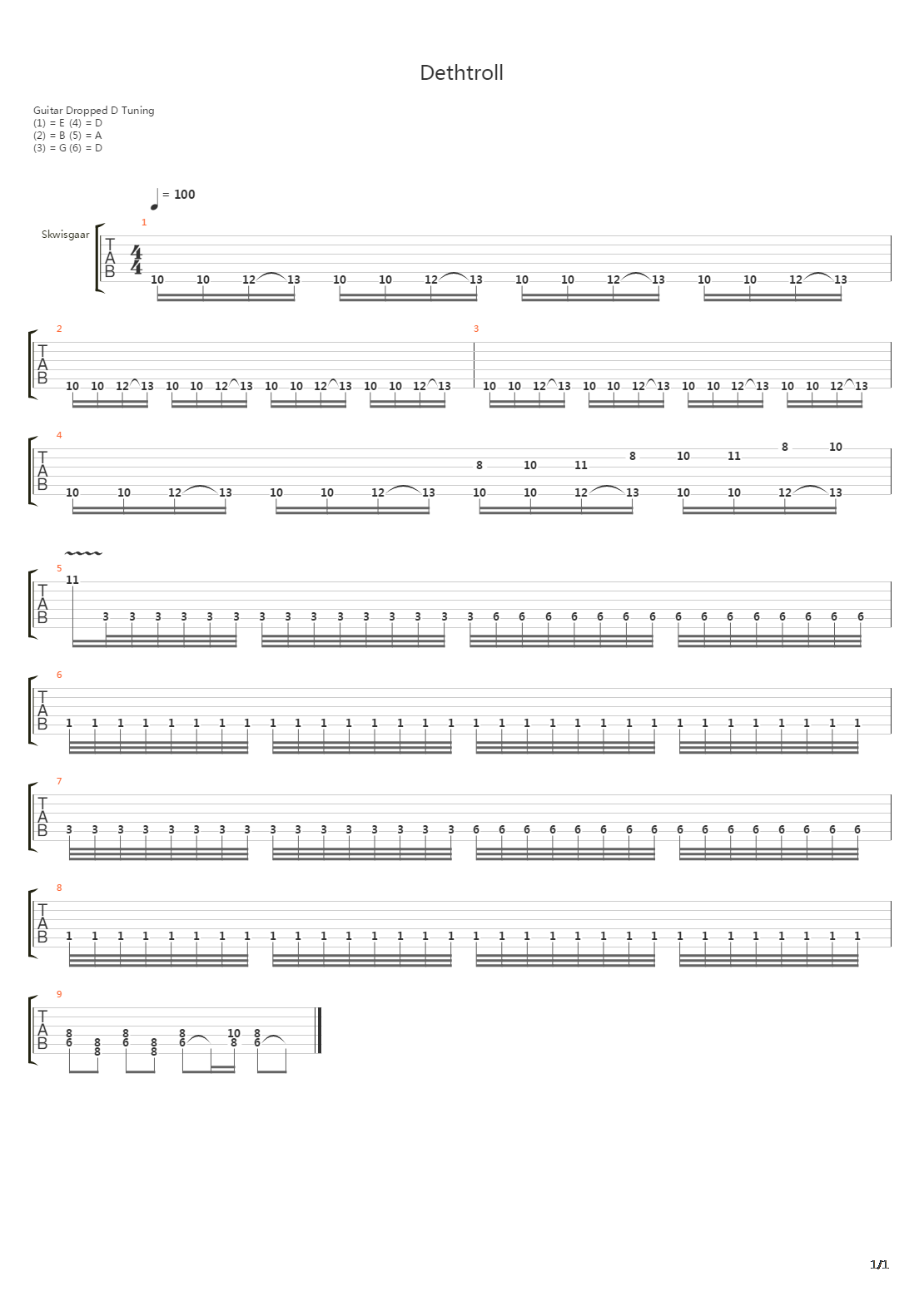 Dethtroll吉他谱
