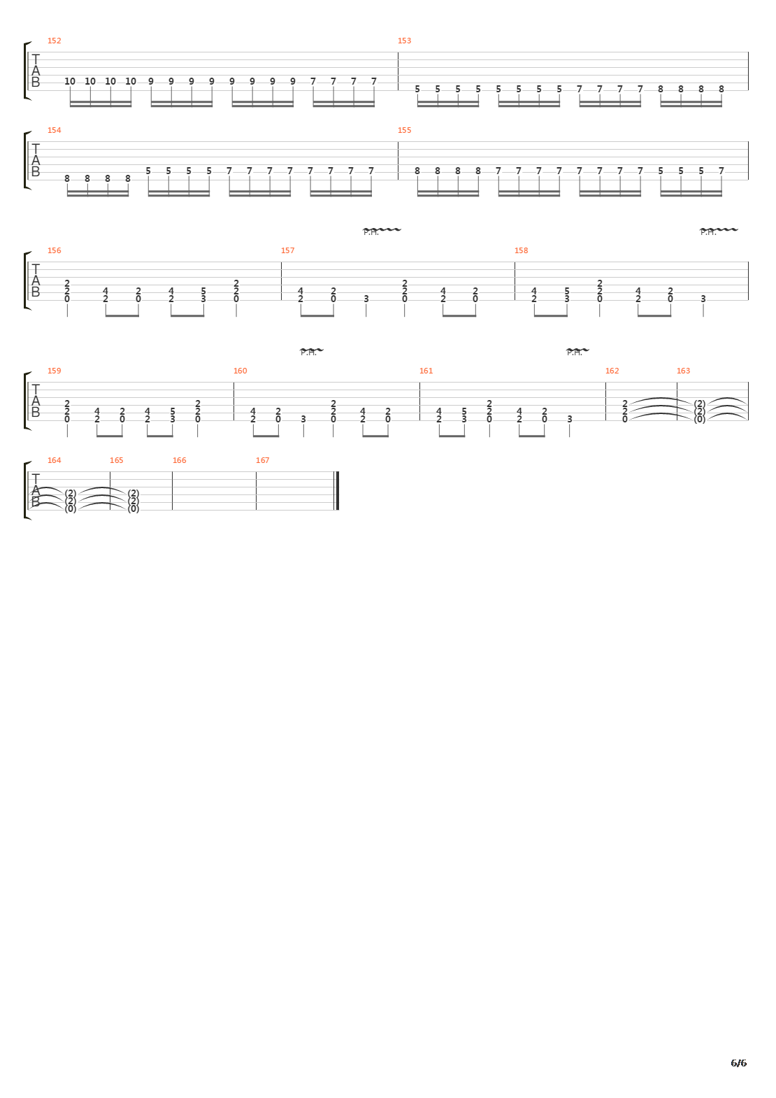 Murder Train A Comin吉他谱