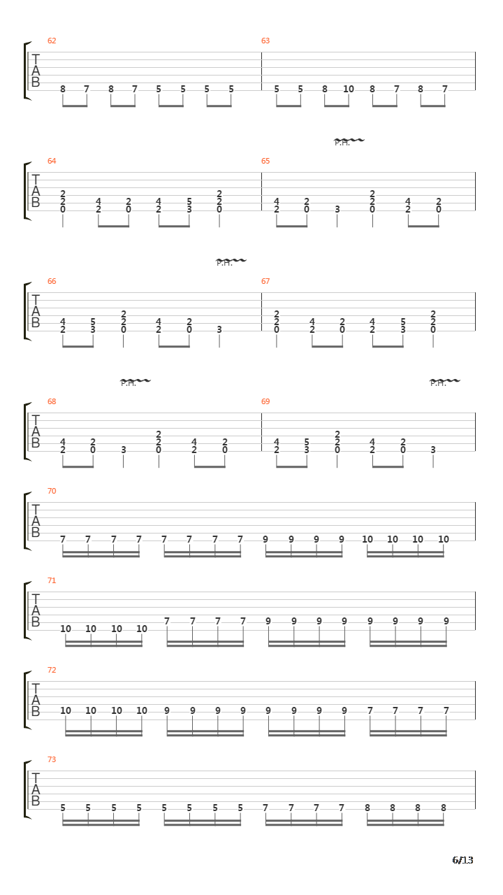 Murder Train A Comin吉他谱