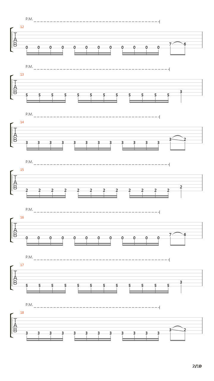 The Branding Of The Gear吉他谱