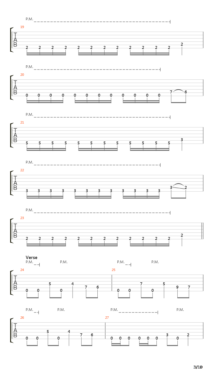 The Branding Of The Gear吉他谱