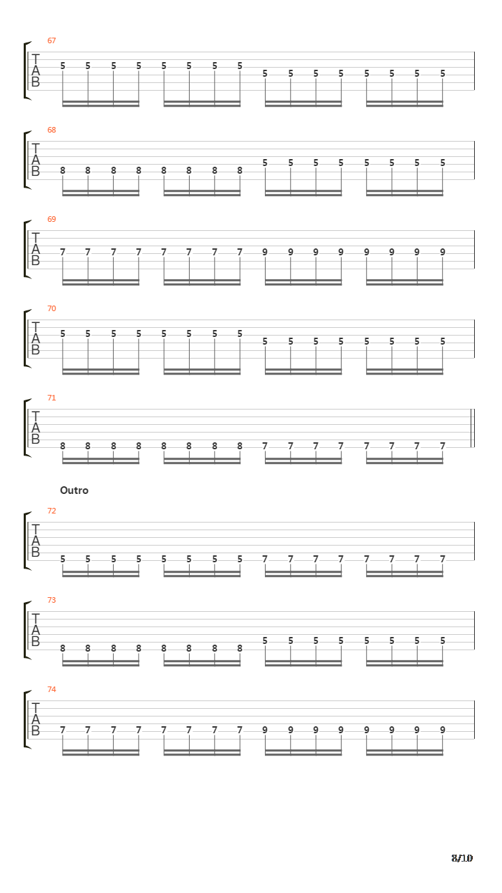 The Branding Of The Gear吉他谱