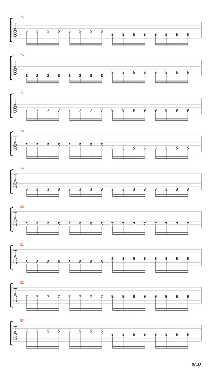 The Branding Of The Gear吉他谱