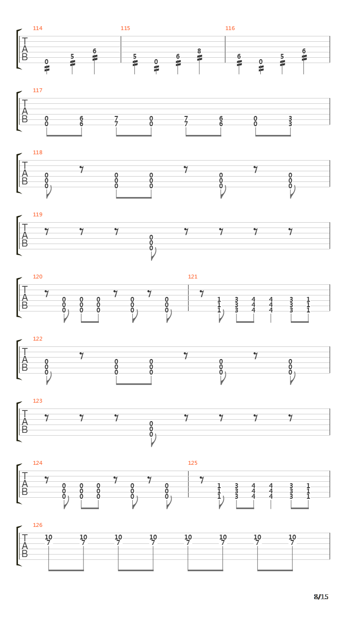 Pshychotic吉他谱