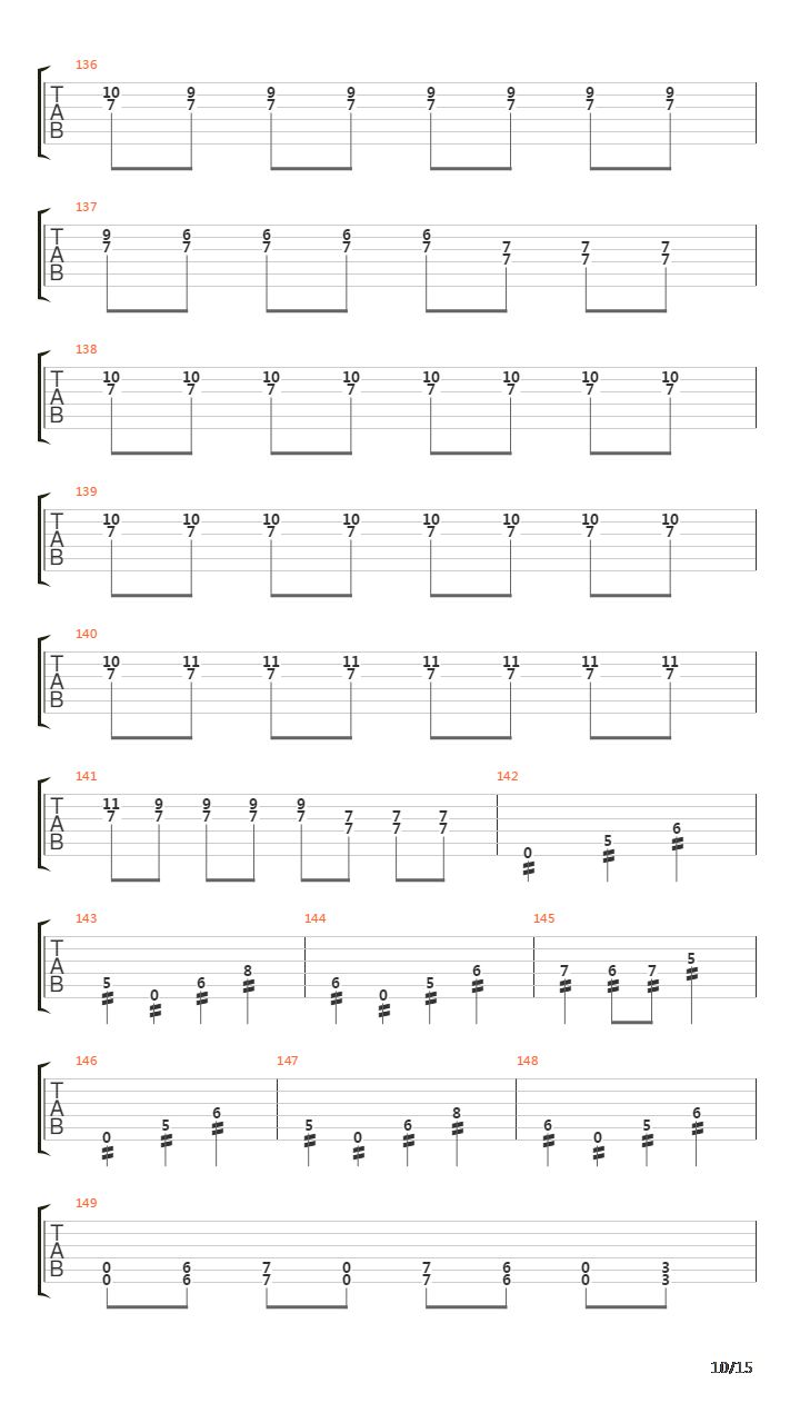 Pshychotic吉他谱