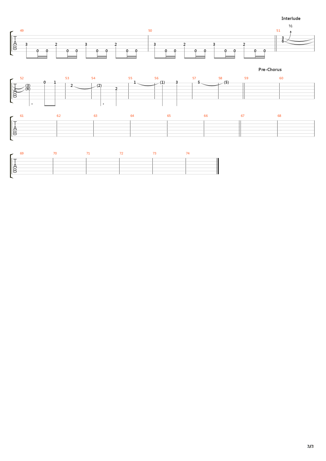 The Apettite吉他谱