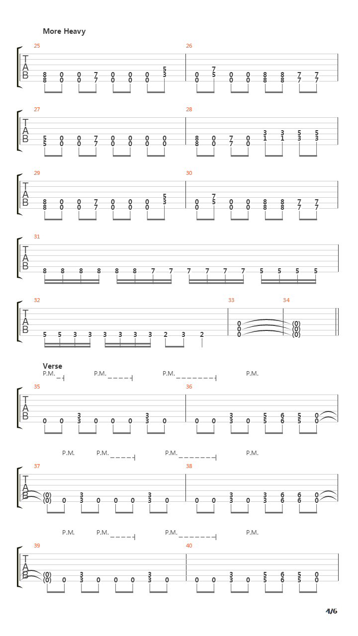 The Apettite吉他谱