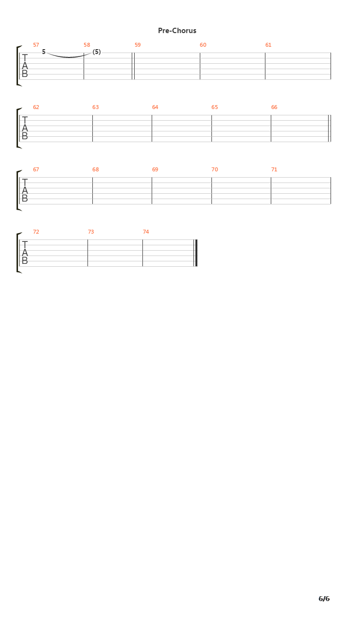 The Apettite吉他谱