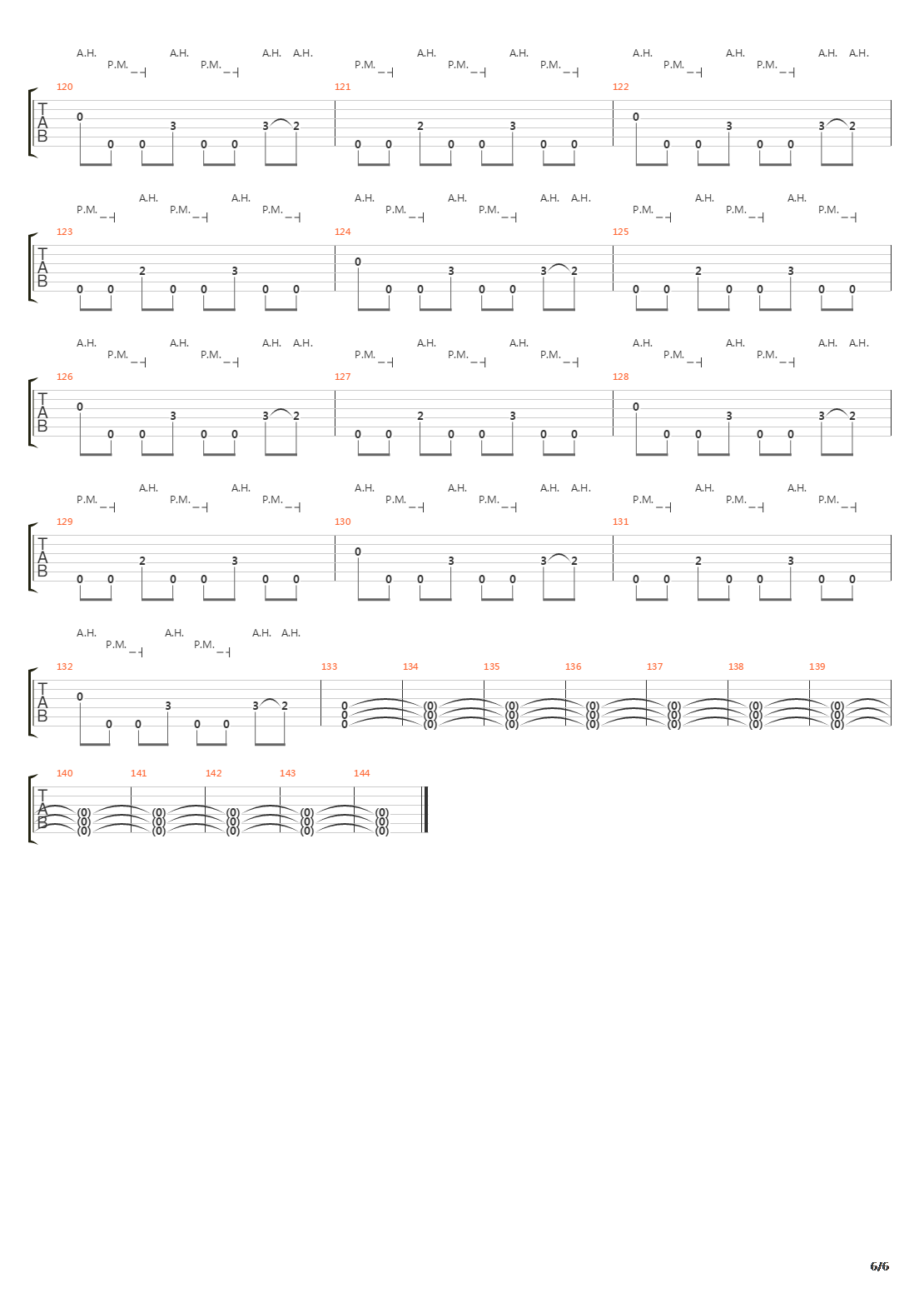 Hyperdrive吉他谱