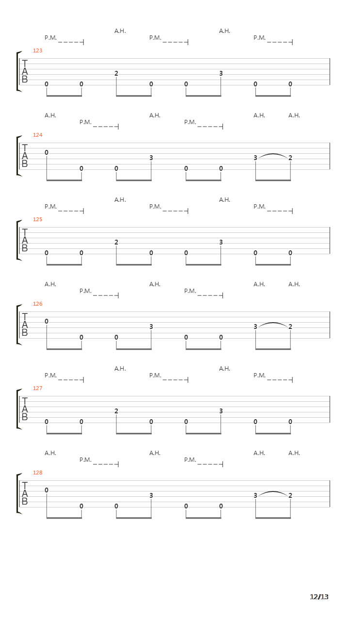 Hyperdrive吉他谱